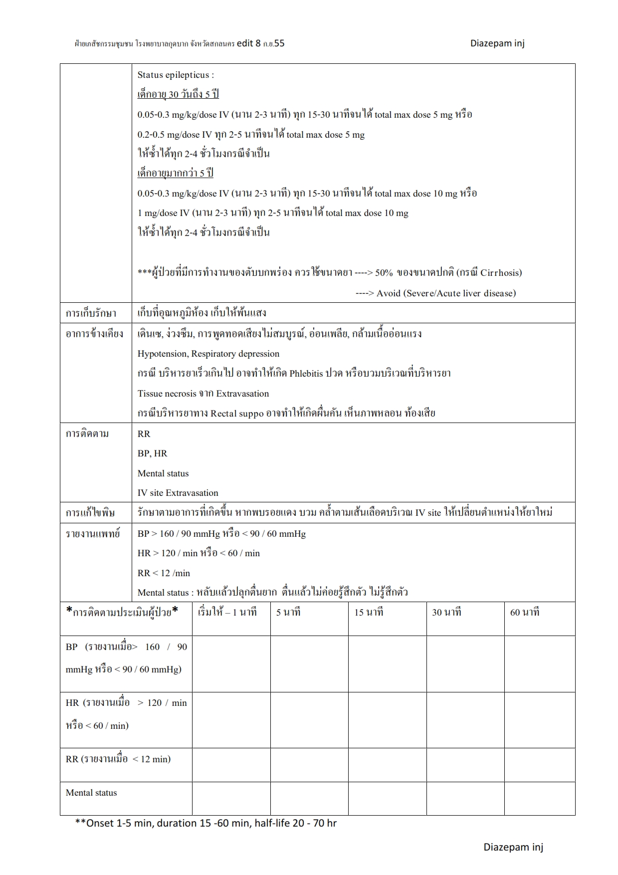 Diazepam inj_002