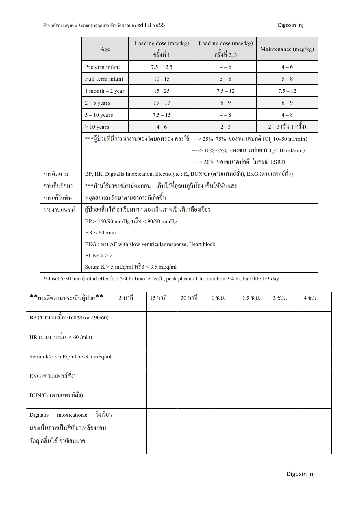 Digoxin inj_002