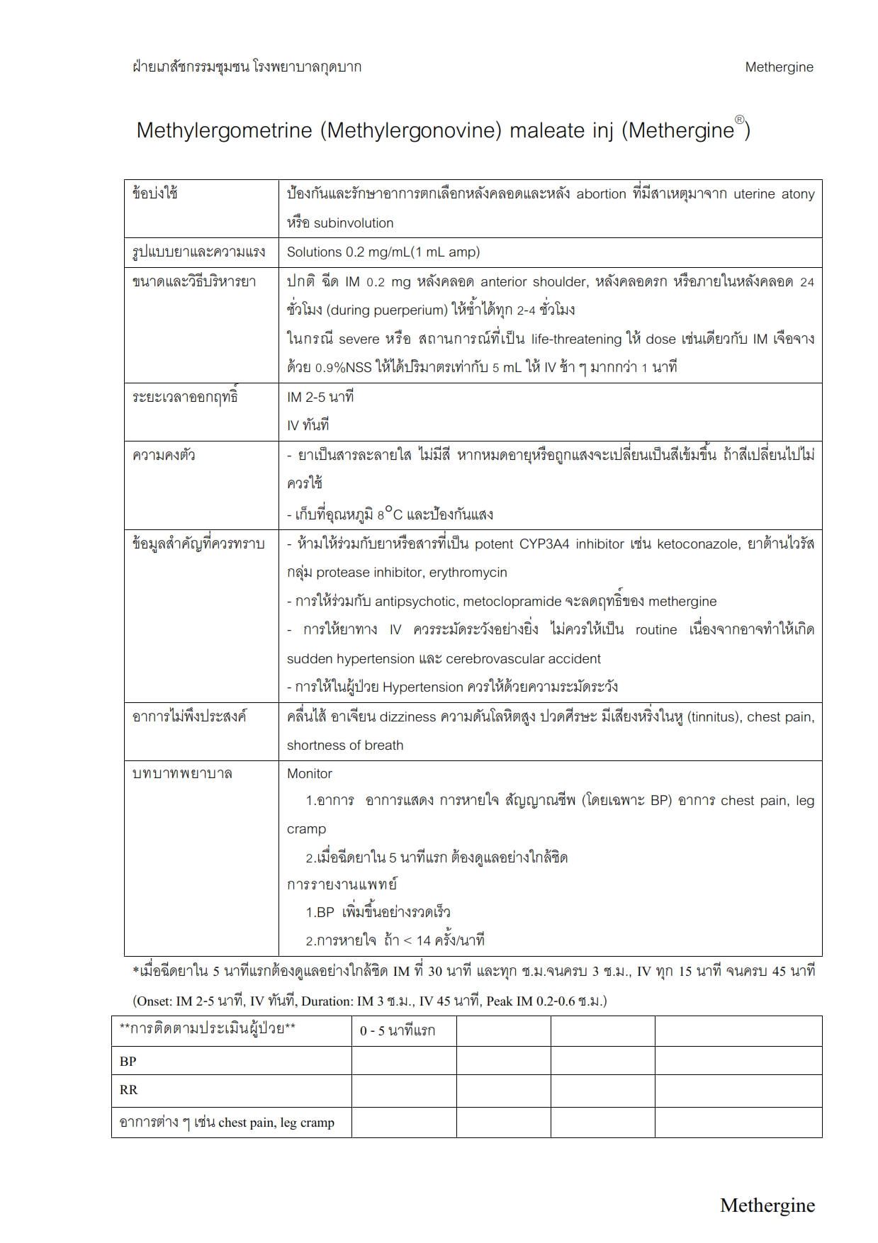 Methergine_001