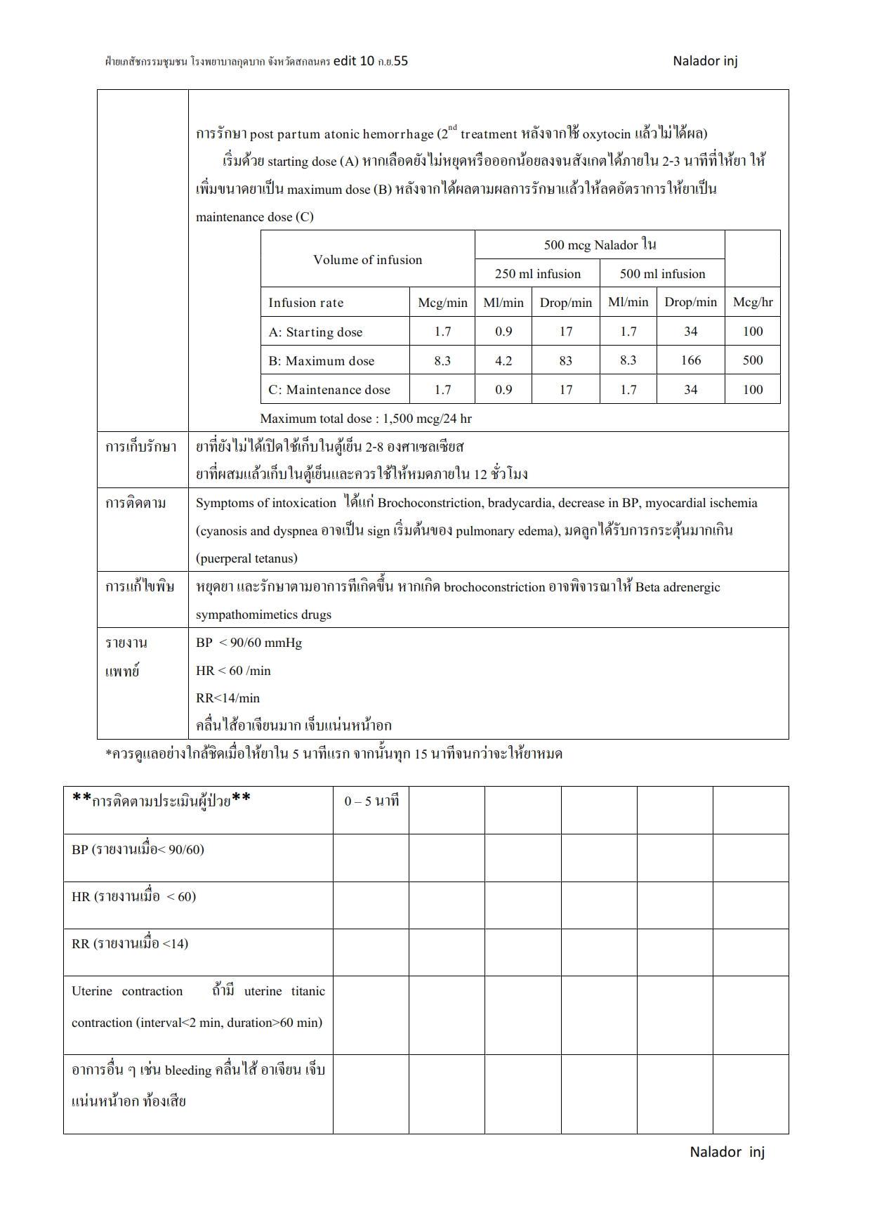 Nalador injection_002