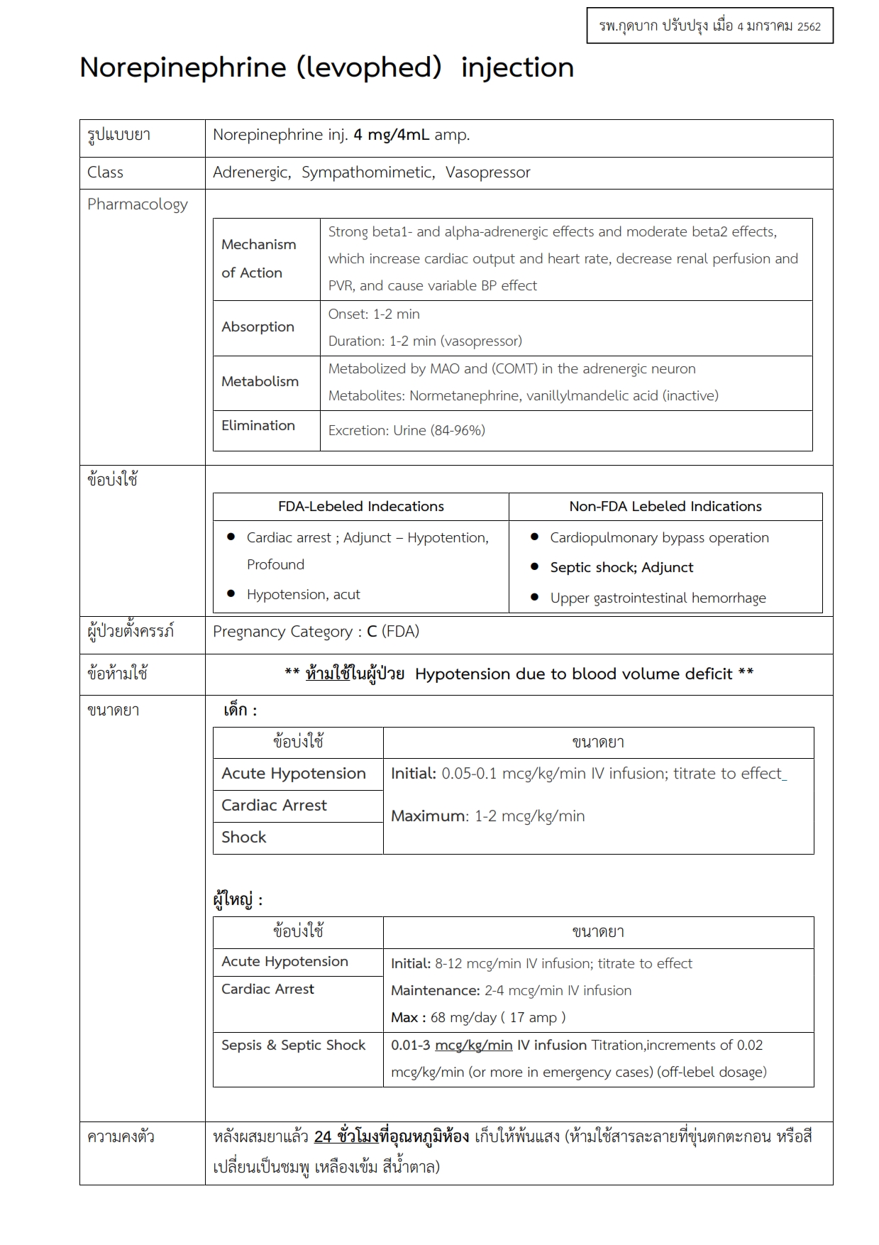 Norepinephrine รพ.กุดบาก ก.ย. 62 (1)_001