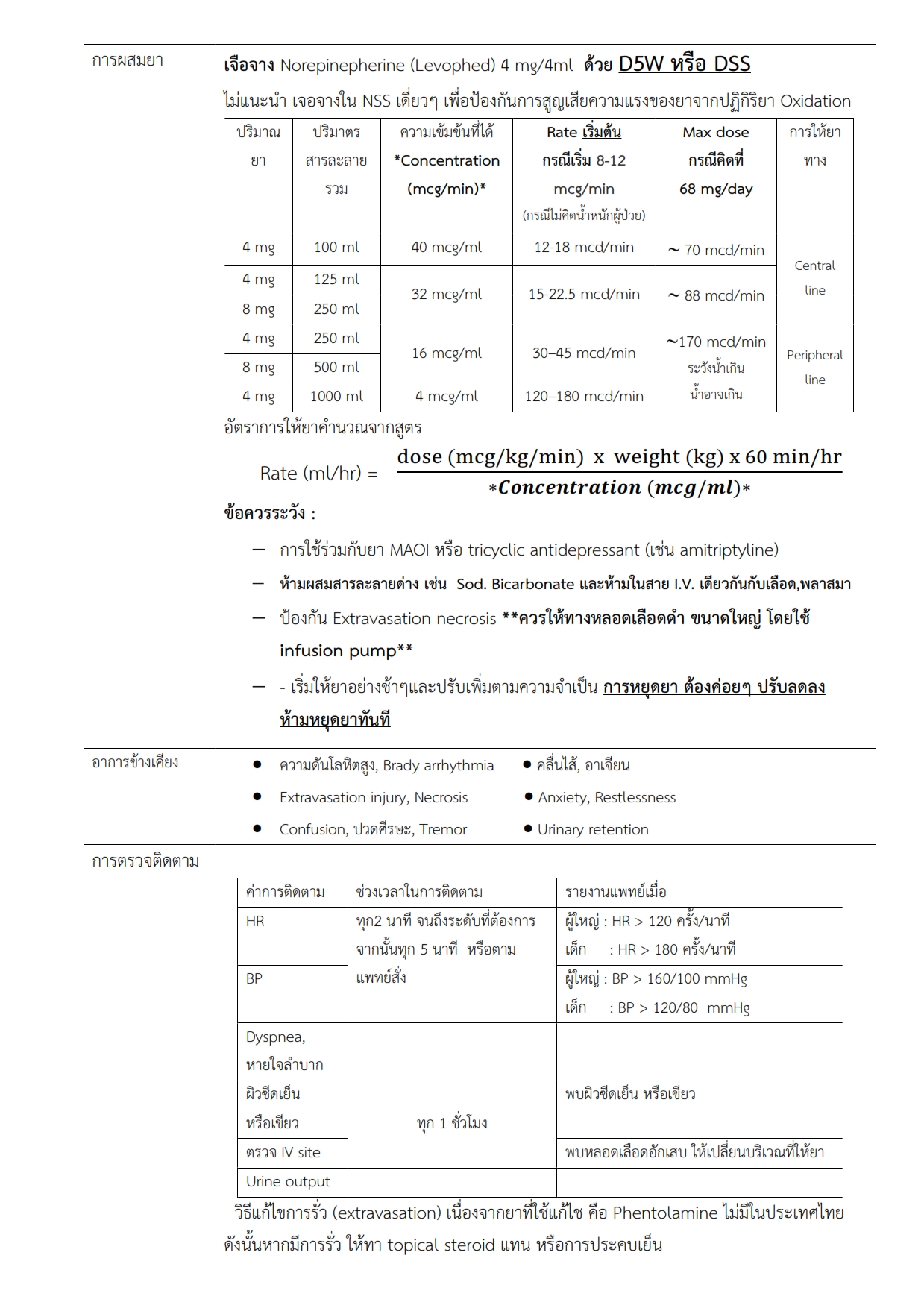 Norepinephrine รพ.กุดบาก ก.ย. 62 (1)_002