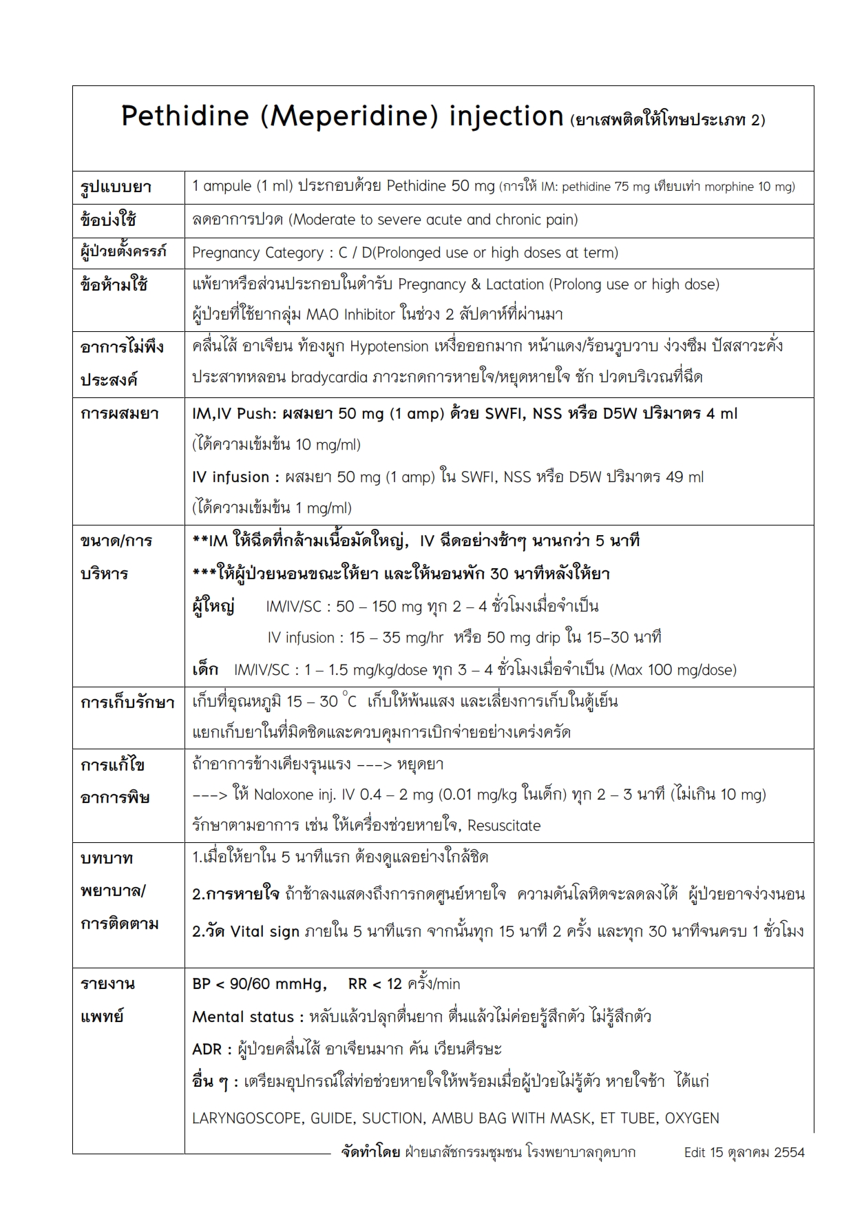 Pethidine_001