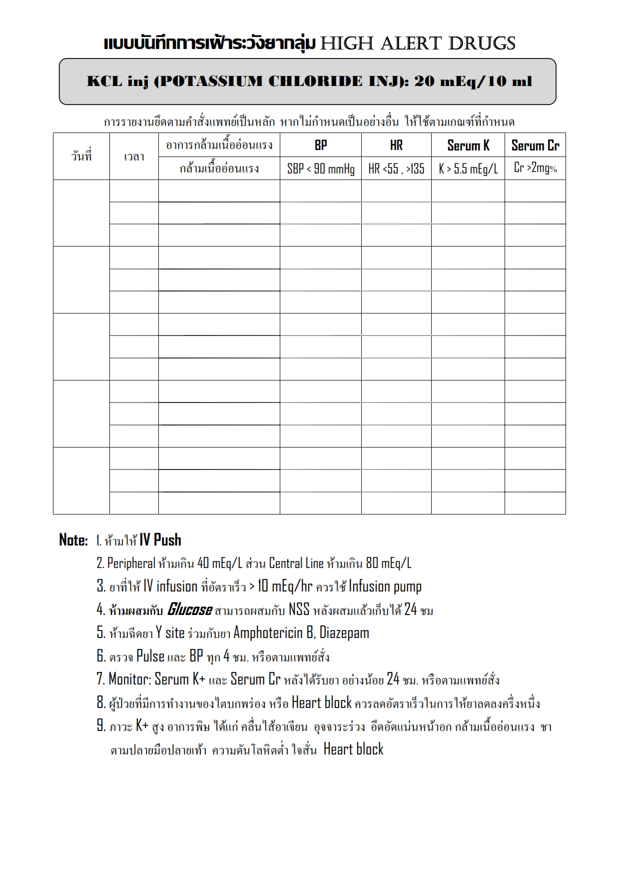 Potassium chloride (KCL) แบบฟอร์ม monitor_001