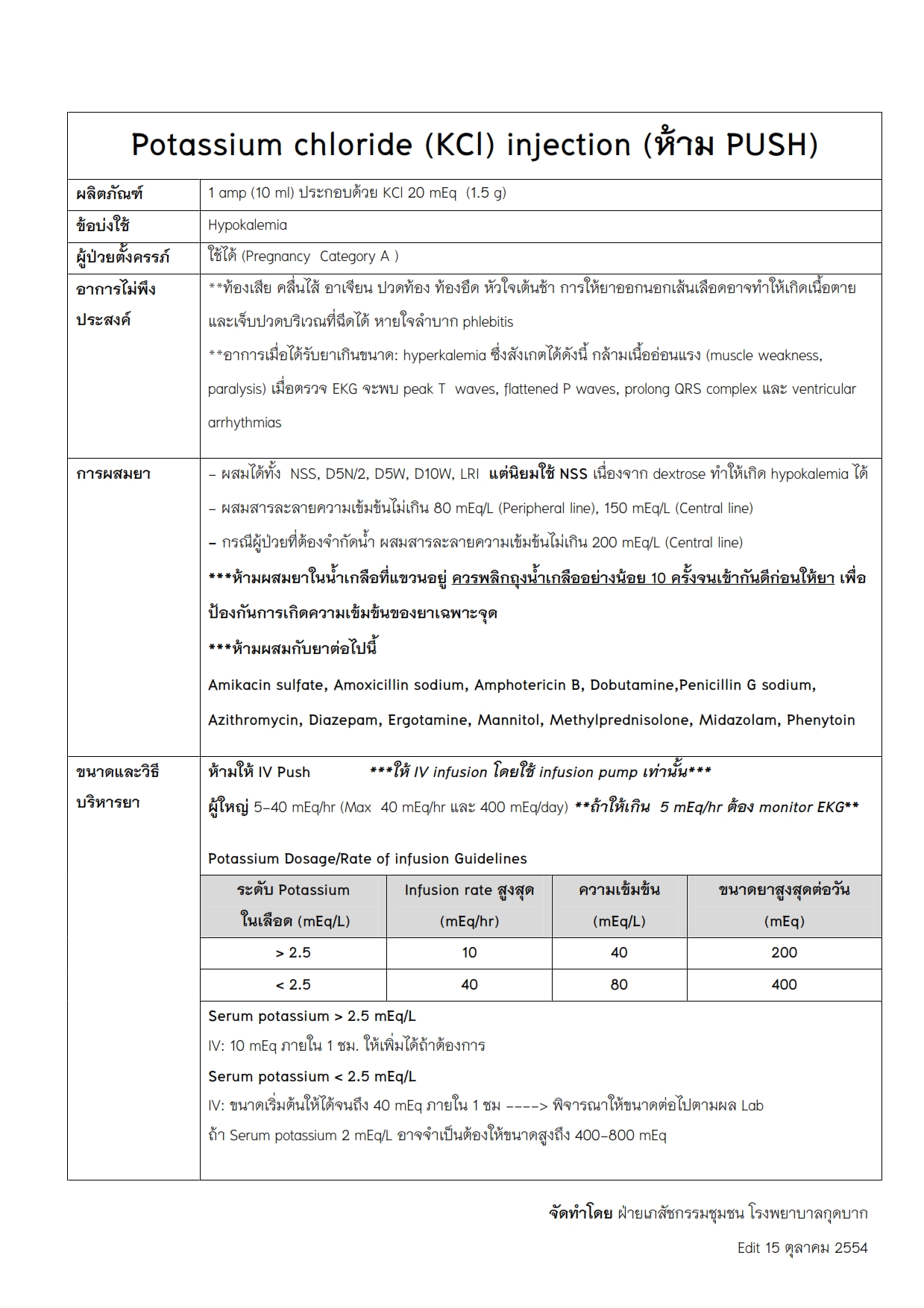 Potassium chloride (KCl)_001